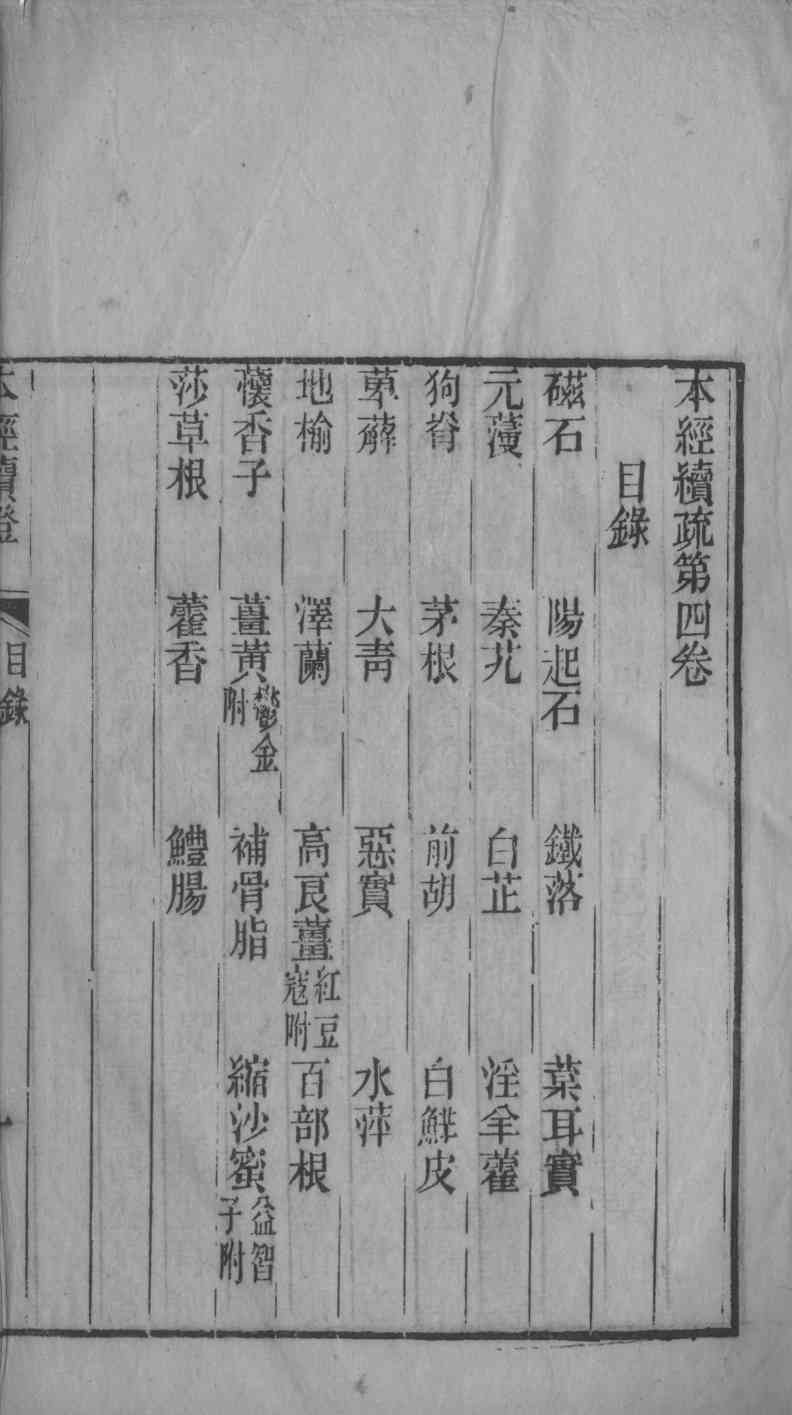 本经疏证  卷4-6